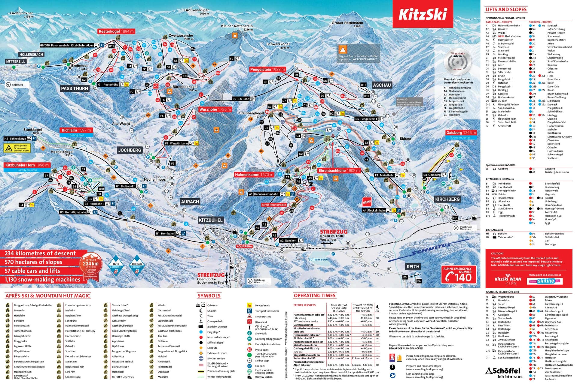 Jochberg ski map