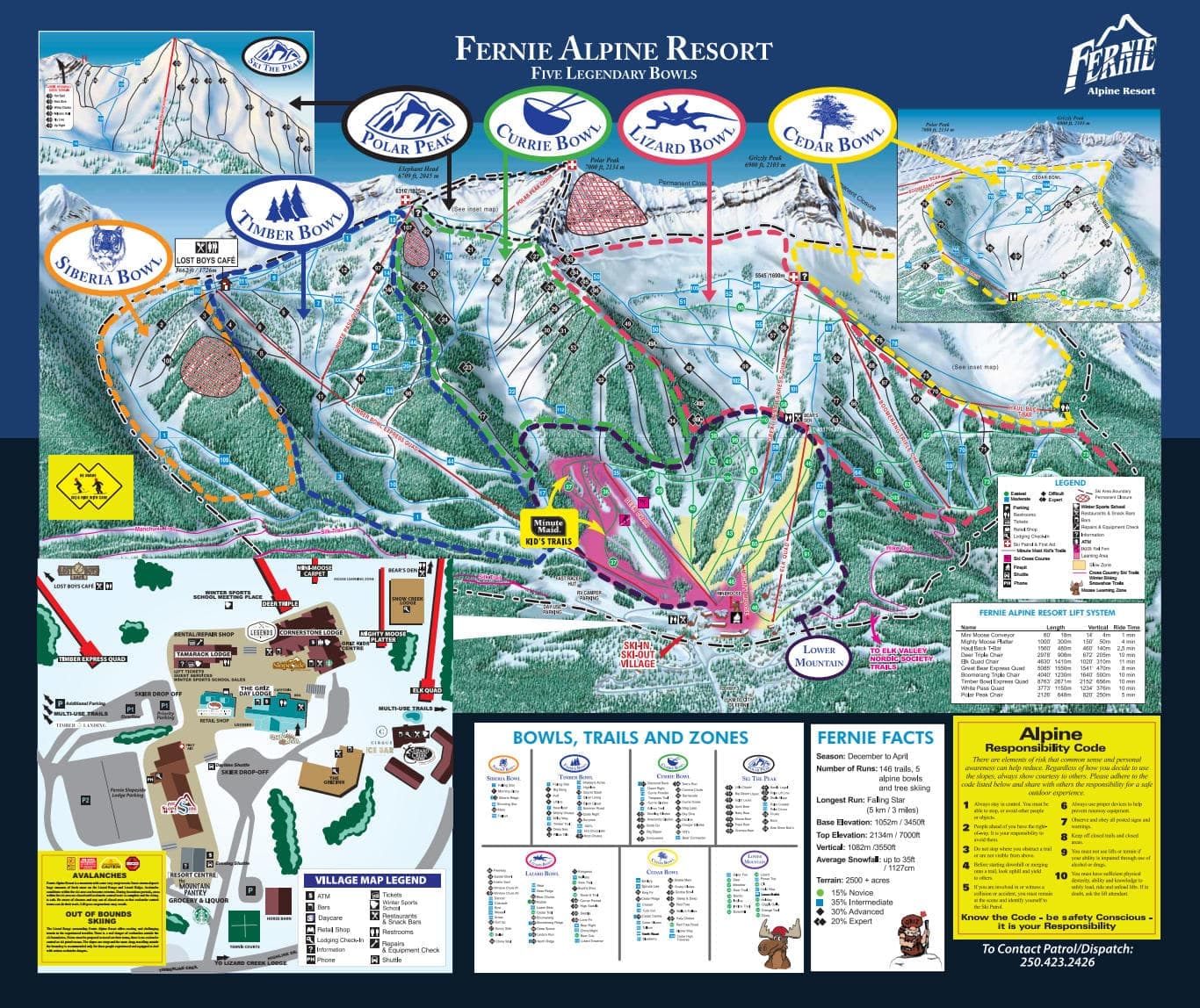 Fernie ski map